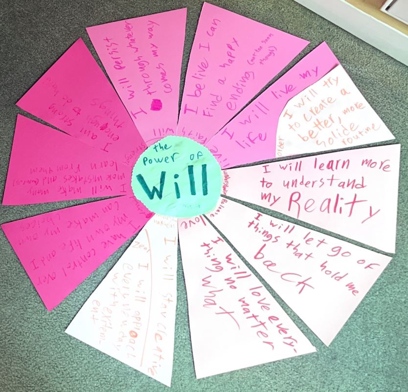 the power of will wheel